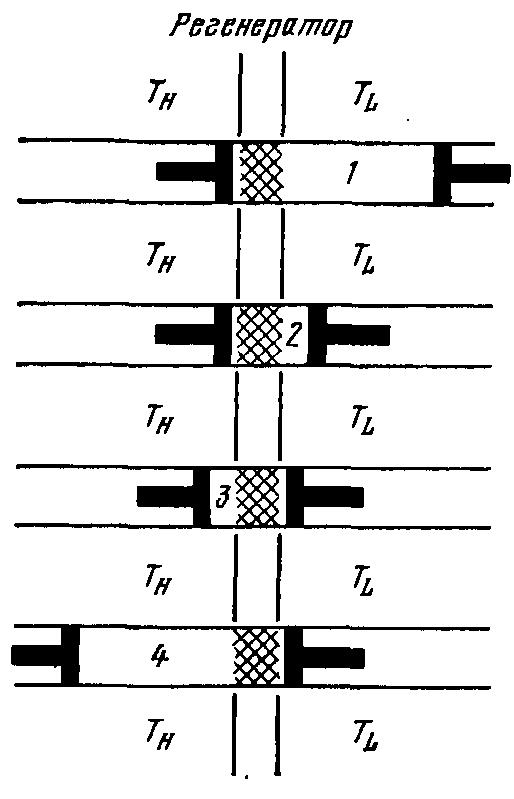 3cp_teoria13 3cp_teoria13