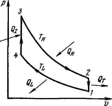 3cp_teoria14 3cp_teoria14