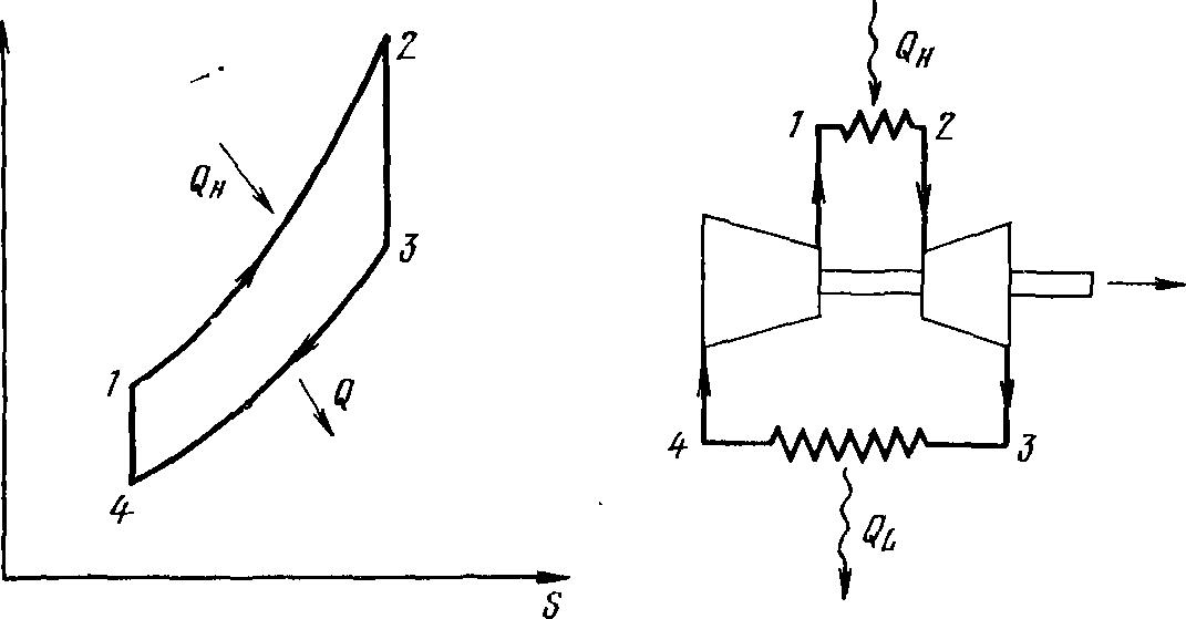 3cp_teoria18 3cp_teoria18