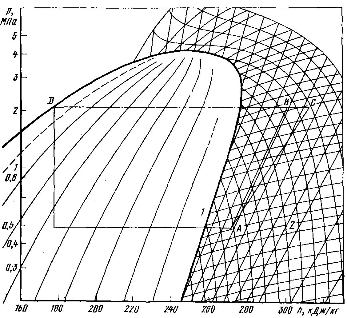 3cp_teoria4 3cp_teoria4