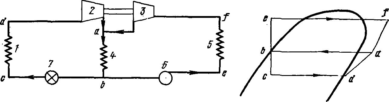 3cp_teoria5 3cp_teoria5